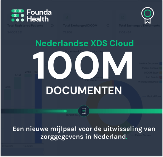 100M XDS docs - NL