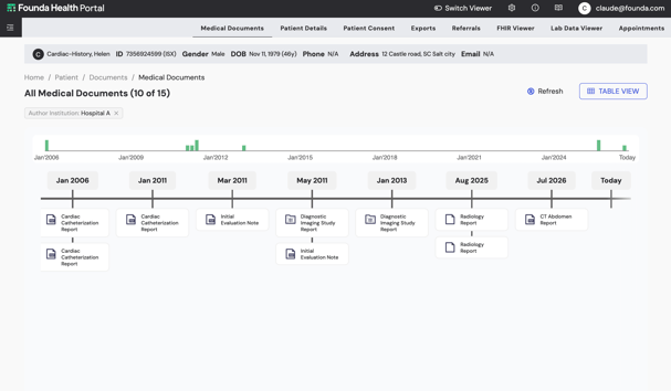 timeline-view